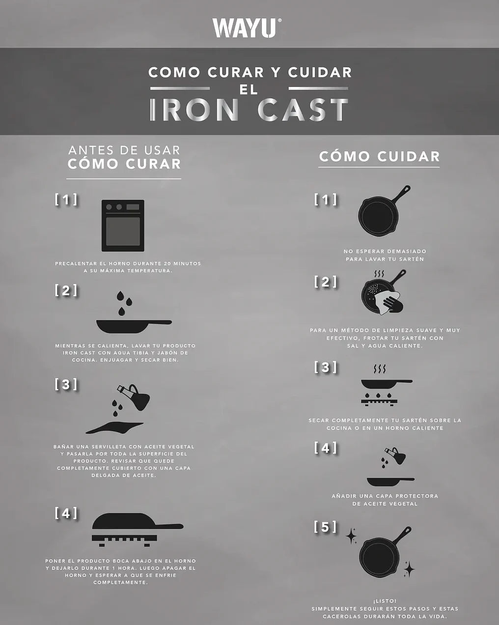 Plancha Asas Iron Cast